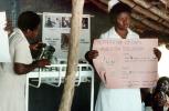 Nurses, Teaching Mothers Basic Health Care for their Children, Rushinga Zimbabwe, HOFV01P04_12