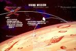 Viking Mission to Mars, USPV01P01_16